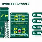 horn bet payout
